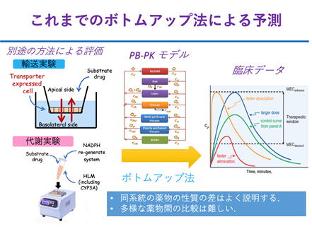 hisaka_theme2