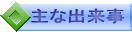 ł
